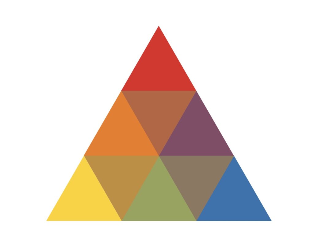 Color Pyramid Interior Design Color Combinations