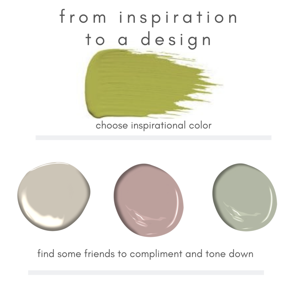 Elizabeth Ryan Interiors Color Palette Interior Design